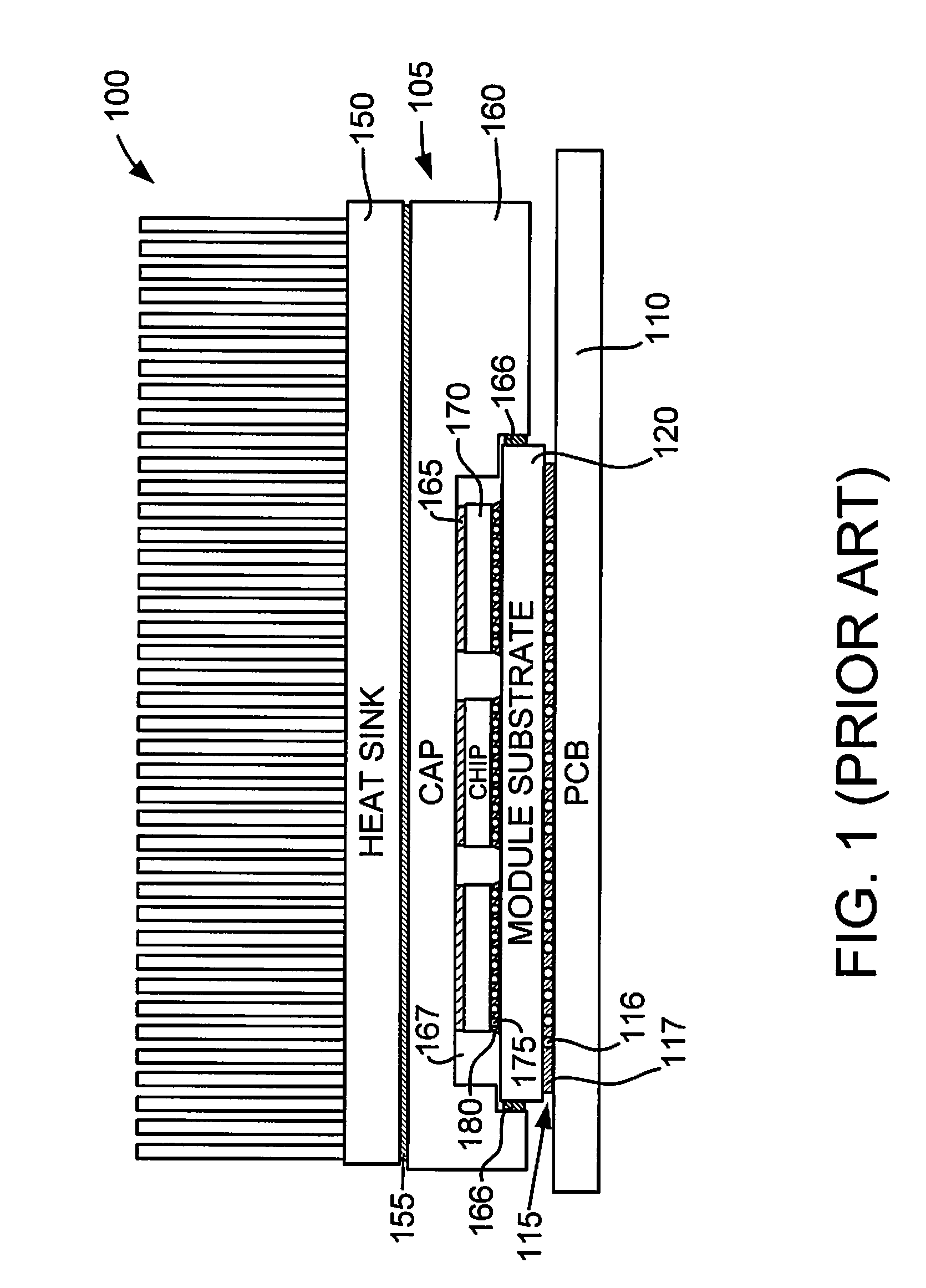 Method and Apparatus for Carbon Dioxide Gettering for a Chip Module Assembly