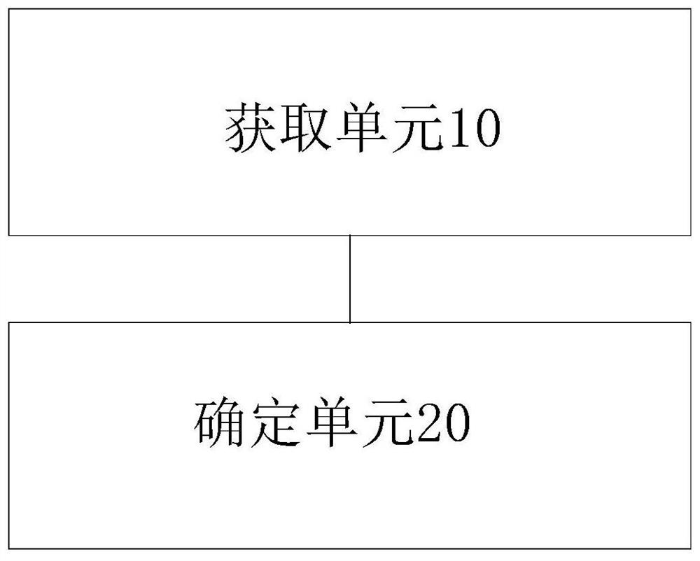 Method and device for detecting service life of infrared camera and processor