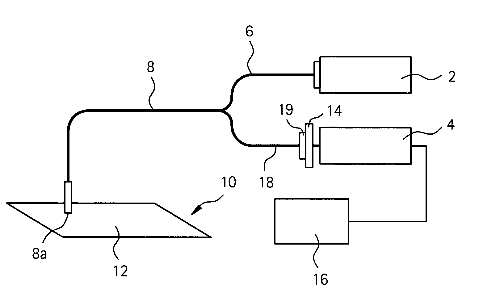 Method of authenticating polymers, authenticatable polymers, methods of making authenticatable polymers and authenticatable articles, and articles made there from