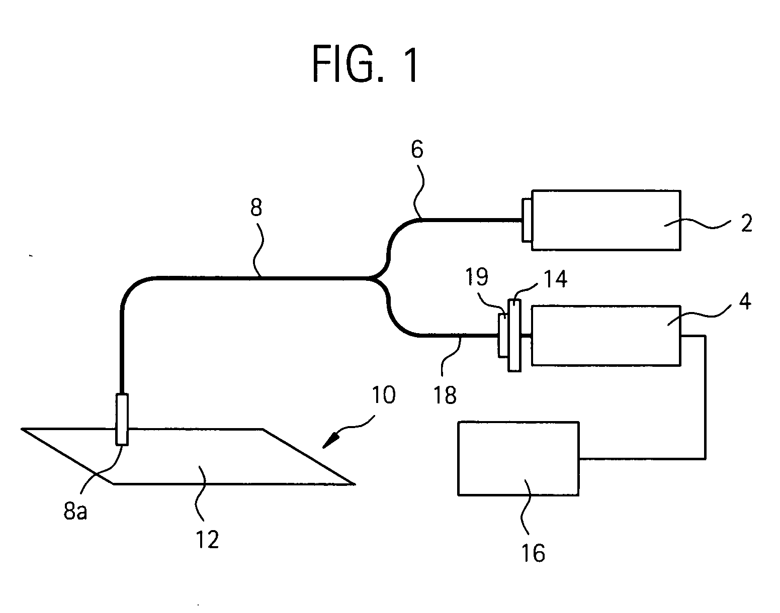 Method of authenticating polymers, authenticatable polymers, methods of making authenticatable polymers and authenticatable articles, and articles made there from