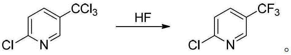 Preparation method of 2-chloro-5-tirfluoromethylpyridine