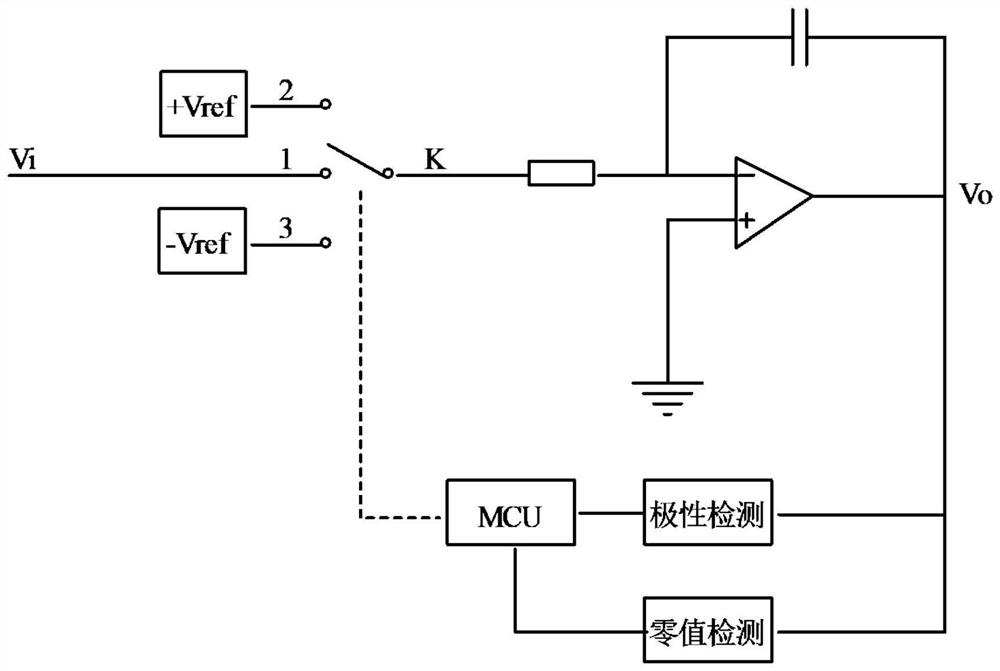 DC voltage small signal measuring device and method