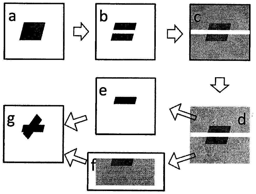 Preparation method of twist angle-controllable multilayer graphene structure