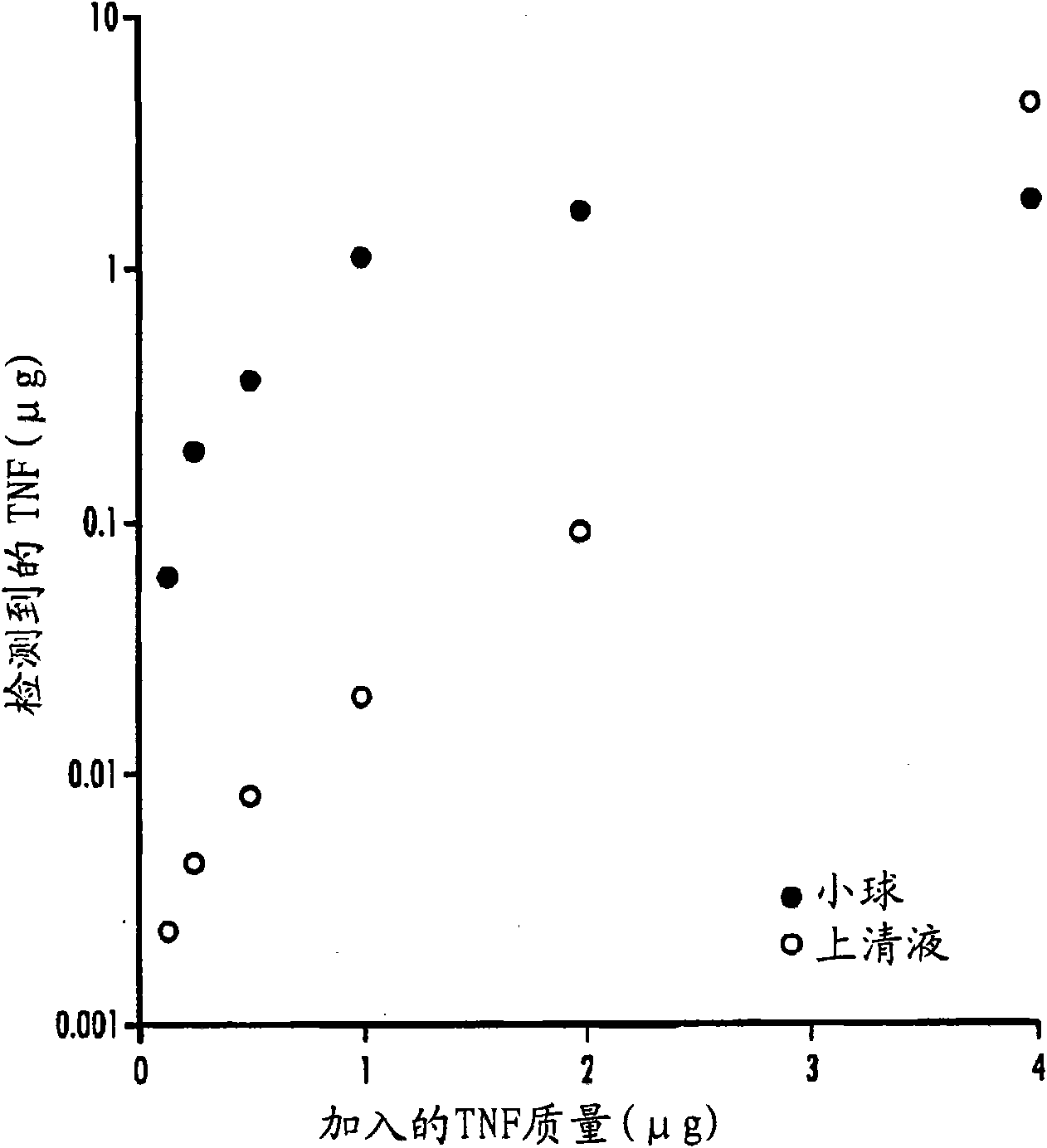 Nanotherapeutic colloidal metal compositions and methods