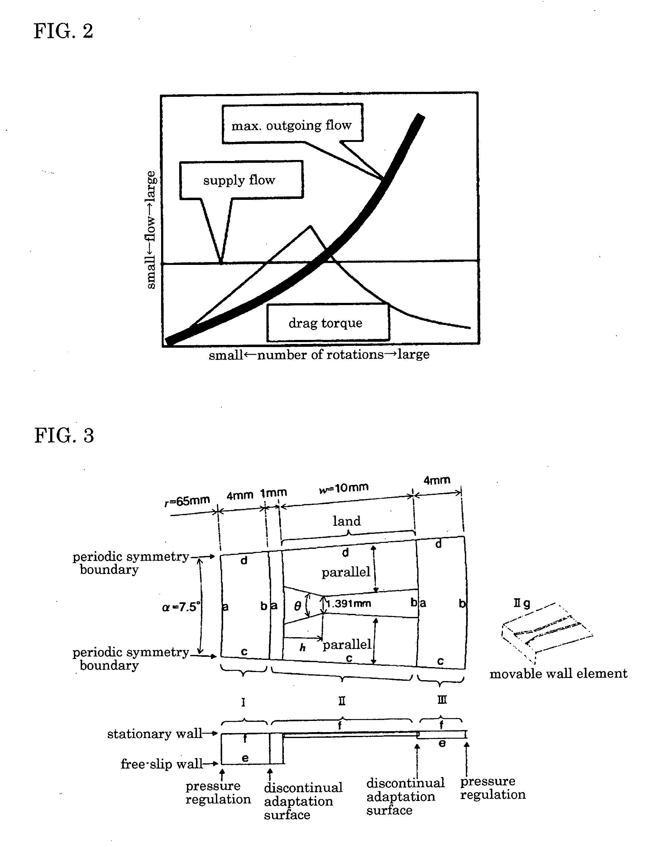 Method for optimizing groove structure of friction plate of wet type friction engagement apparatus