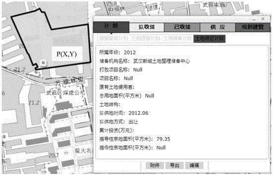 A gis-based intelligent supervision method for the whole life cycle of land