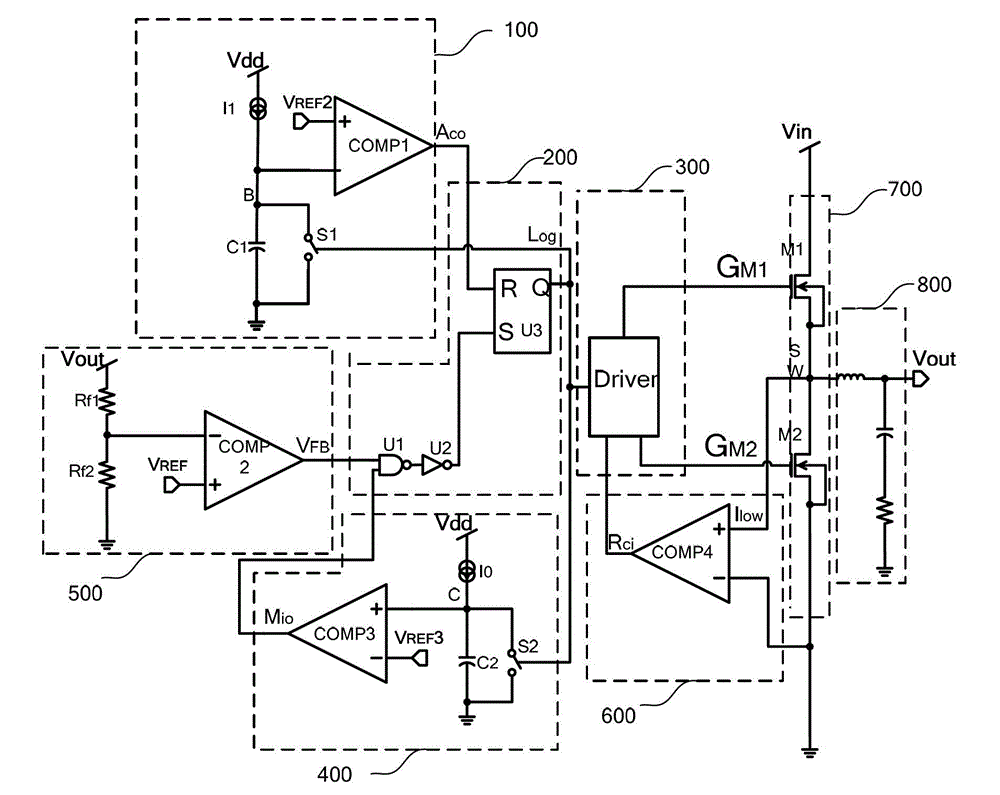 Self-adaptive constant-on-time control circuit