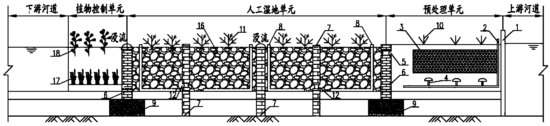 Stereoscopic ecological corridor system and method for in-situ remediation of riverway water body