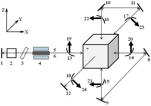 A three-dimensional terahertz wave parametric oscillator