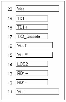 Dual-channel compact small from-factor pluggable circuit