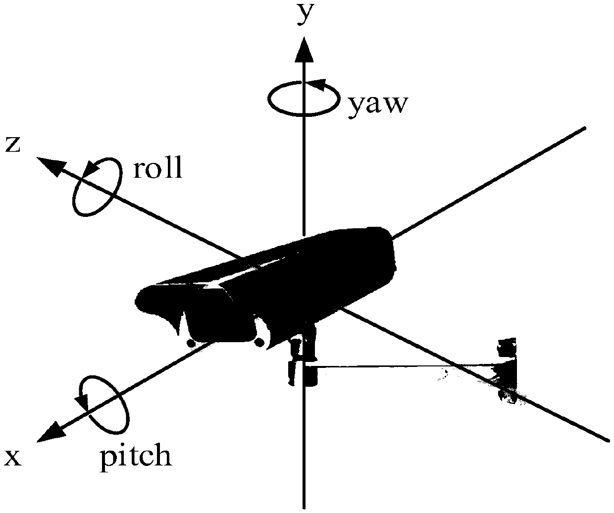 Data fusion method and related equipment