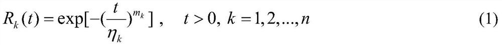 A method for determining the maintenance plan of the traction power supply system to reduce the maintenance blackout time