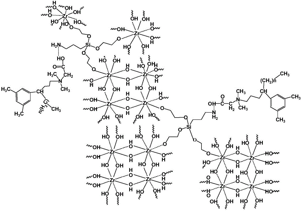 Flexible inorganic fiber material and its preparation method