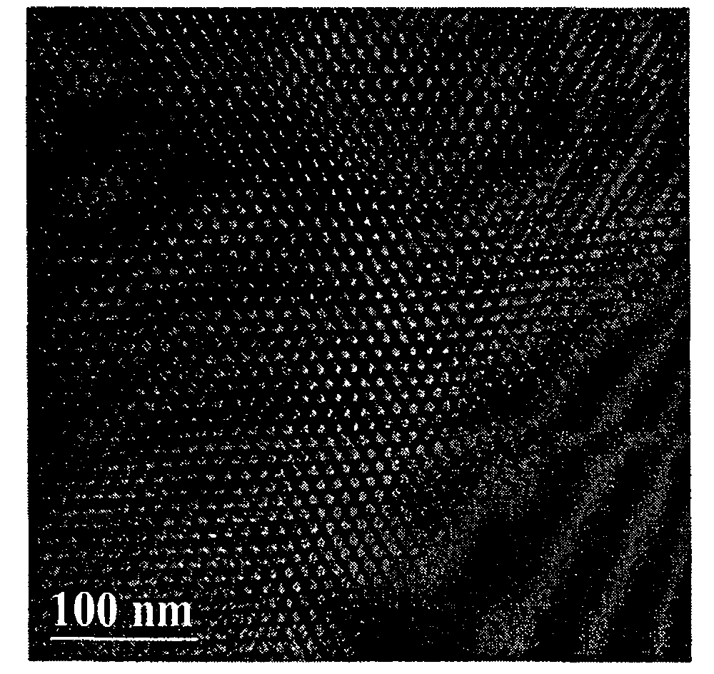 Process for producing beta-diketone functionalization rare earth mesoporous hybridisation luminescent material