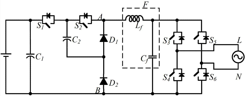 A single-phase five-level inverter