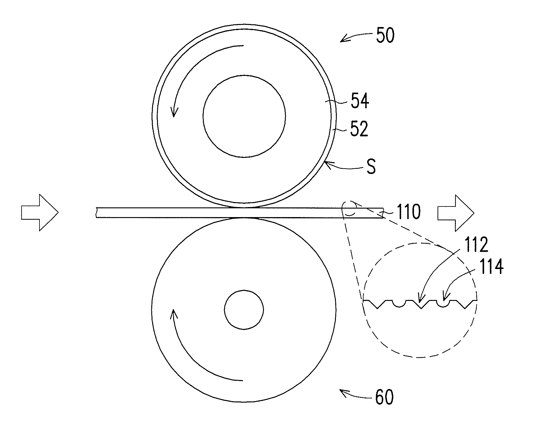 Manufacturing method of light guide plate