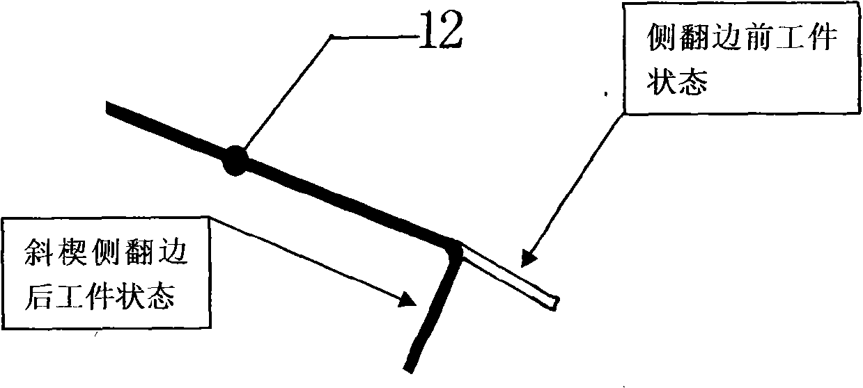 Stamping die of side flanging of automobile cover