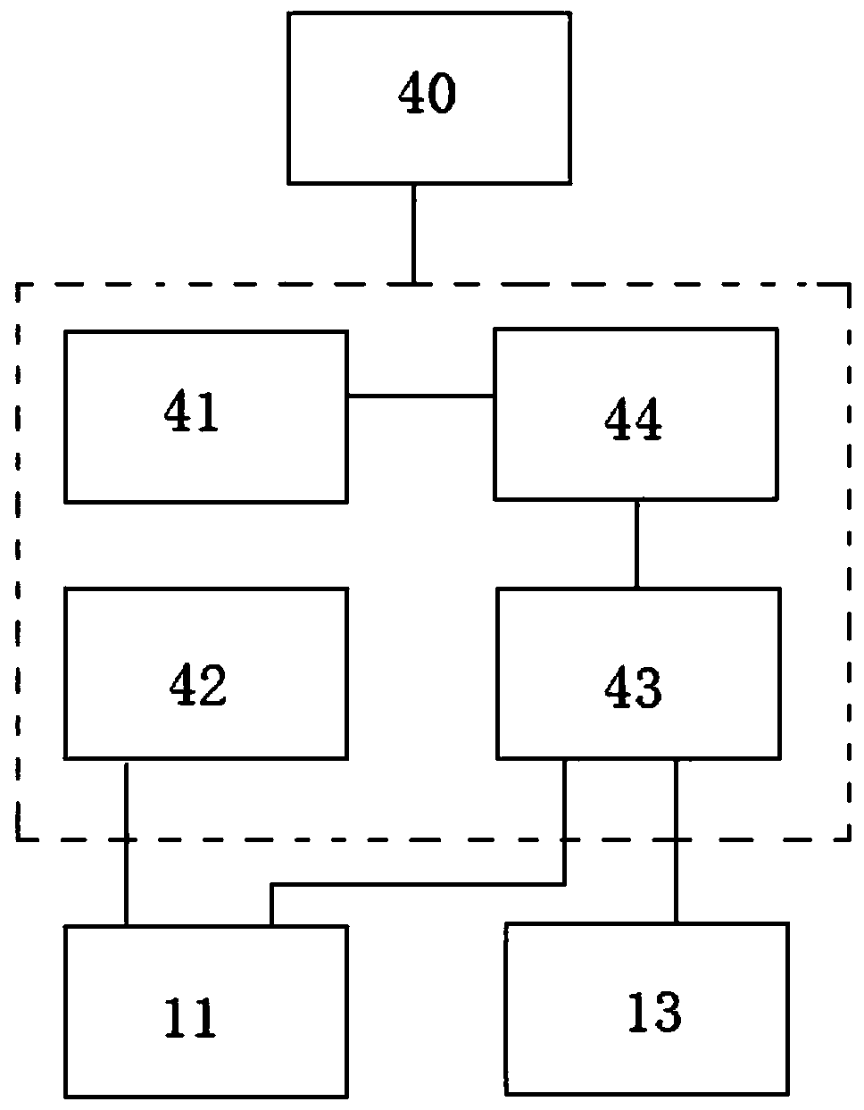 Ice hockey training device and evaluation system