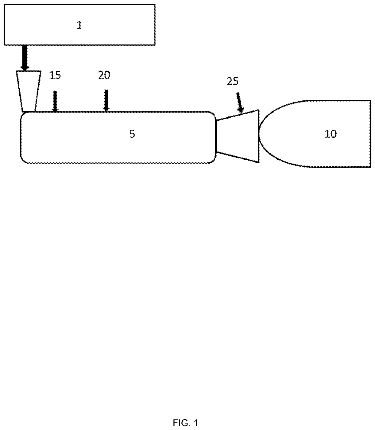 Method and formulation for renewable polyethylene foams