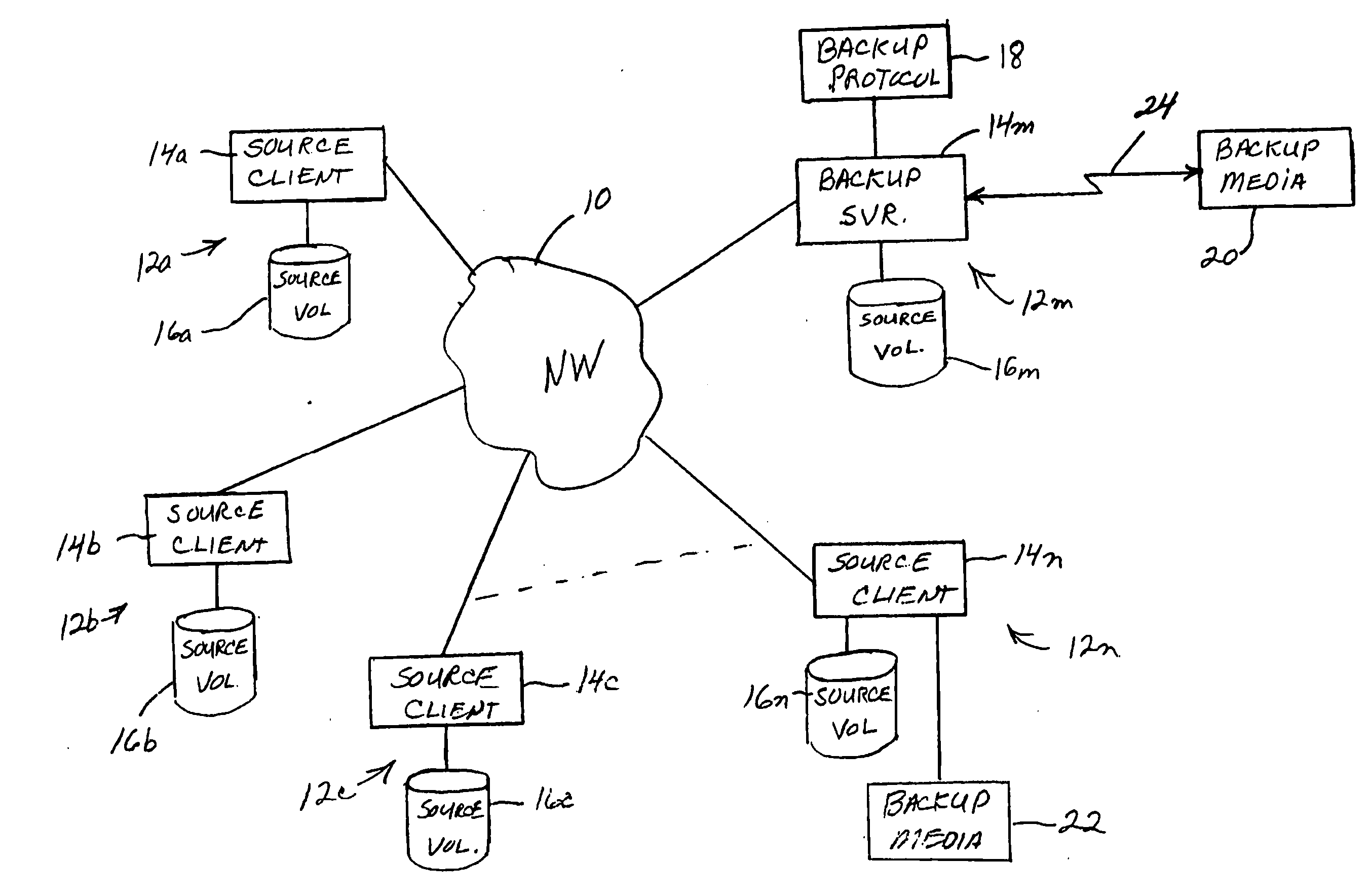 Verification of computer backup data