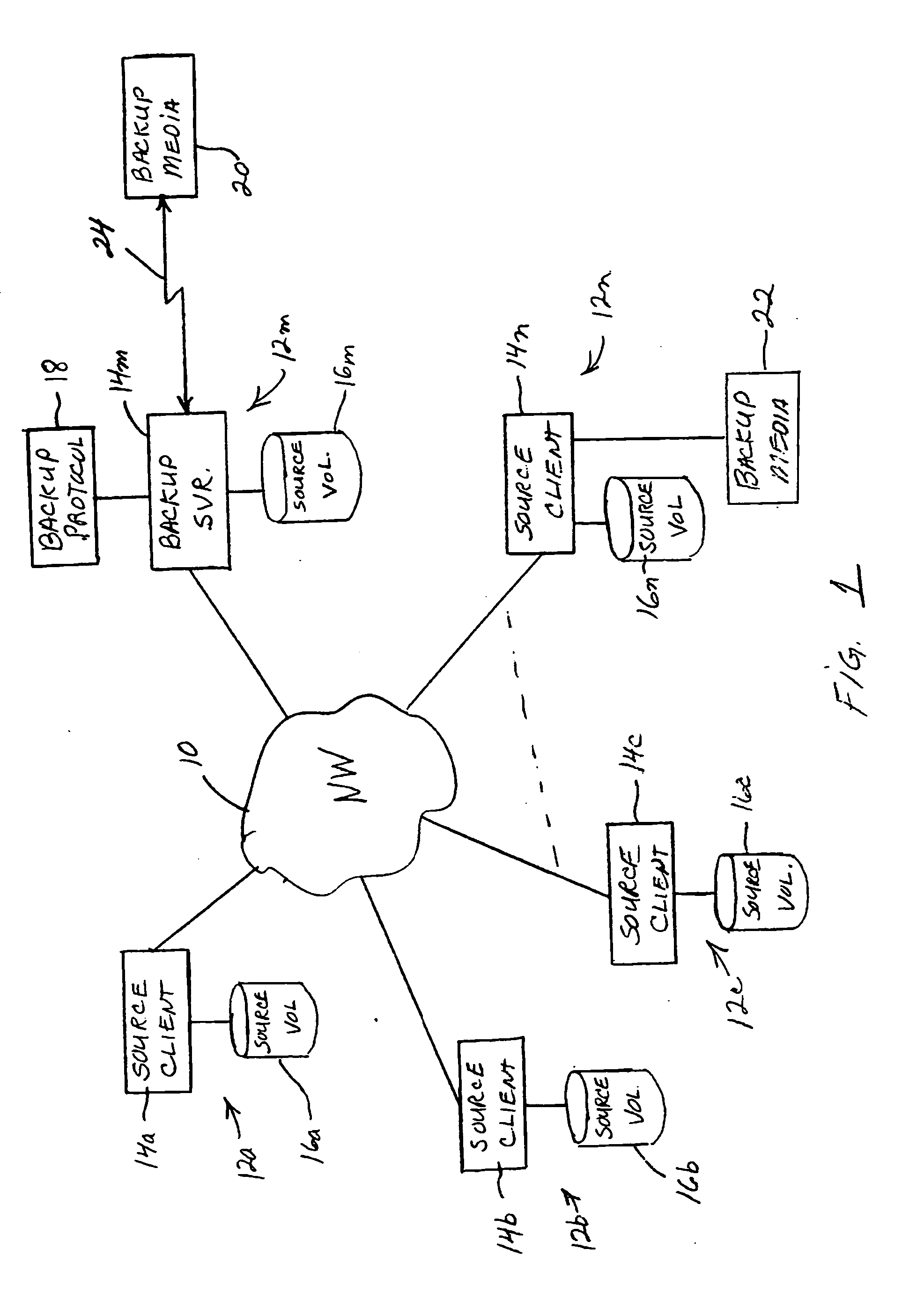 Verification of computer backup data