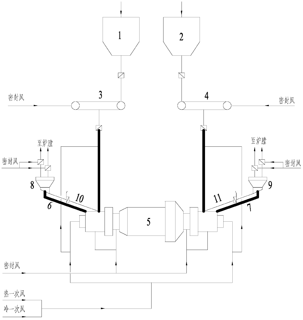 System and method of blending combustion of coal type with low ash melting point in coal-fired utility boiler