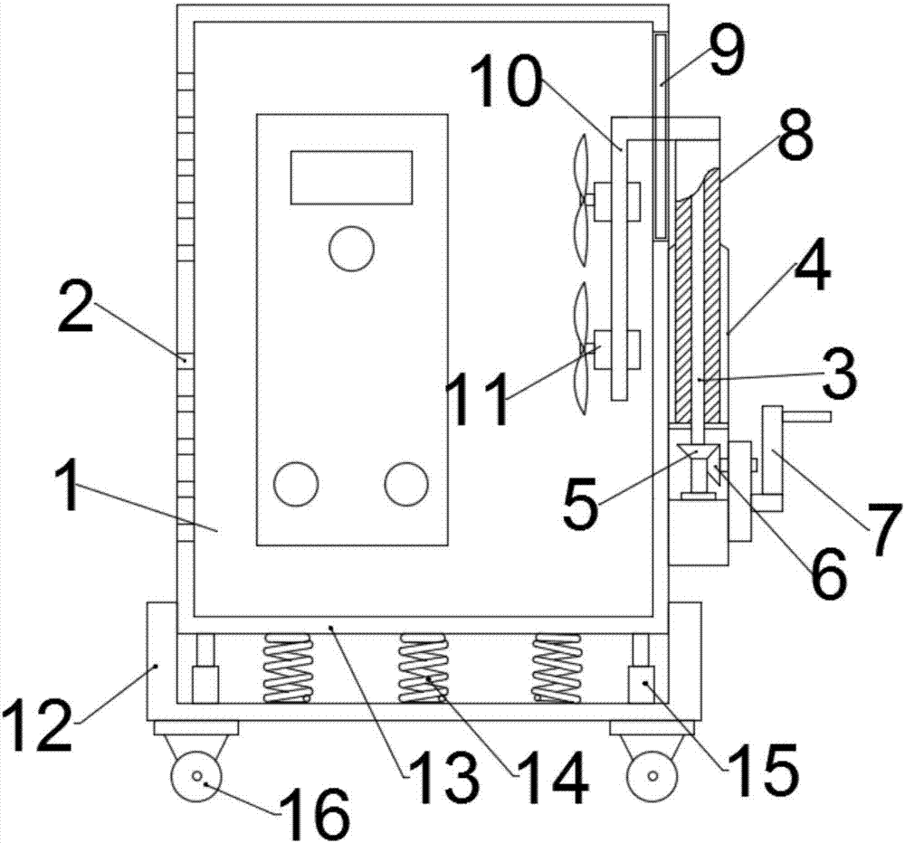 Easy-to-push damping type power cabinet body