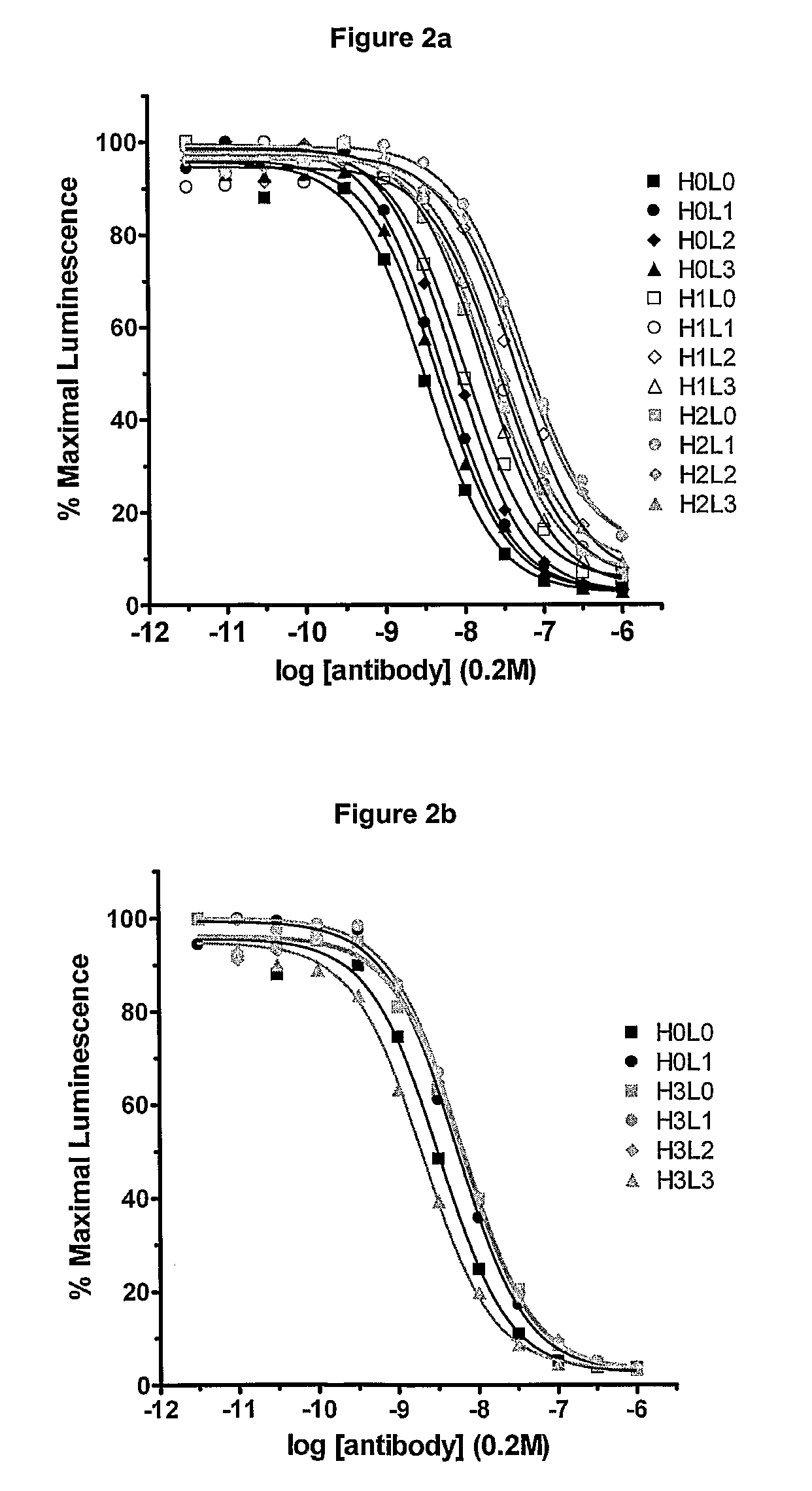 Optimized anti-CD30 antibodies