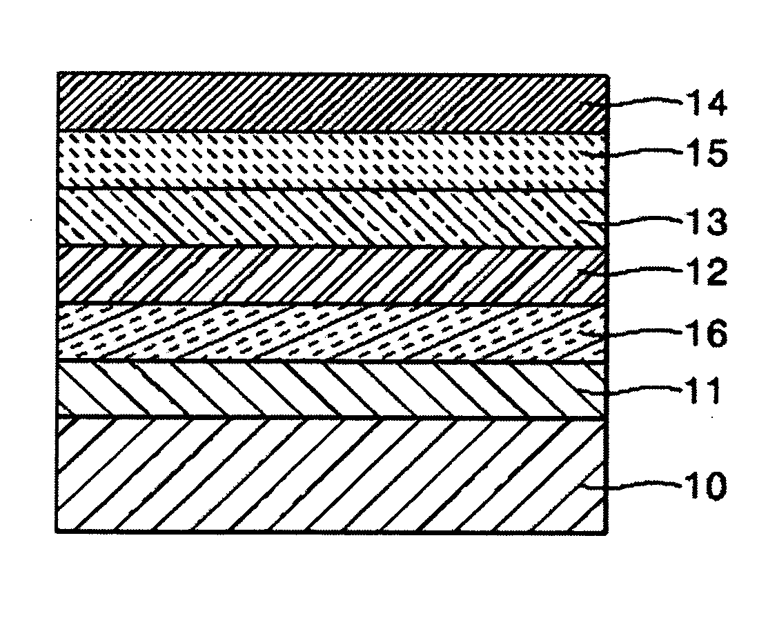 Composition of conducting polymer and organic opto-electronic device employing the same