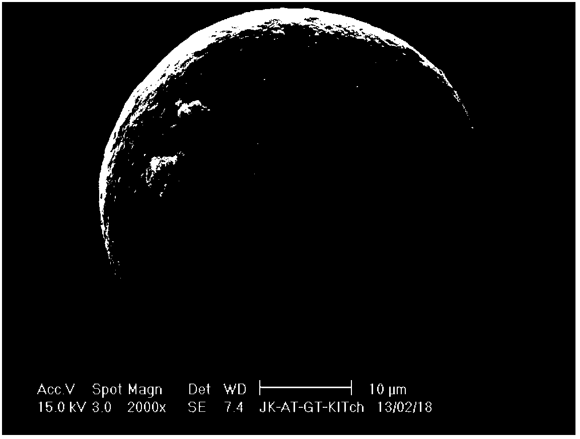 Spherical attapulgite mesoporous composite carrier, supported catalyst, preparation methods of spherical attapulgite mesoporous composite carrier and supported catalyst, use of supported catalyst and preparation method of ethyl acetate