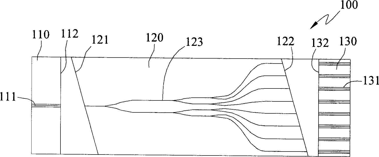 Coupling structure of optical fiber and light wave guide