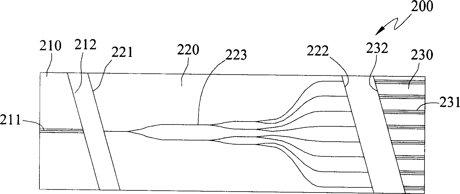 Coupling structure of optical fiber and light wave guide