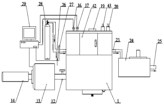 Multifunctional SLM device