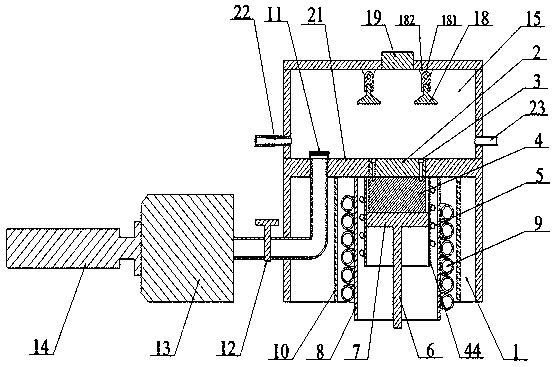 Multifunctional SLM device