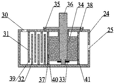 Multifunctional SLM device