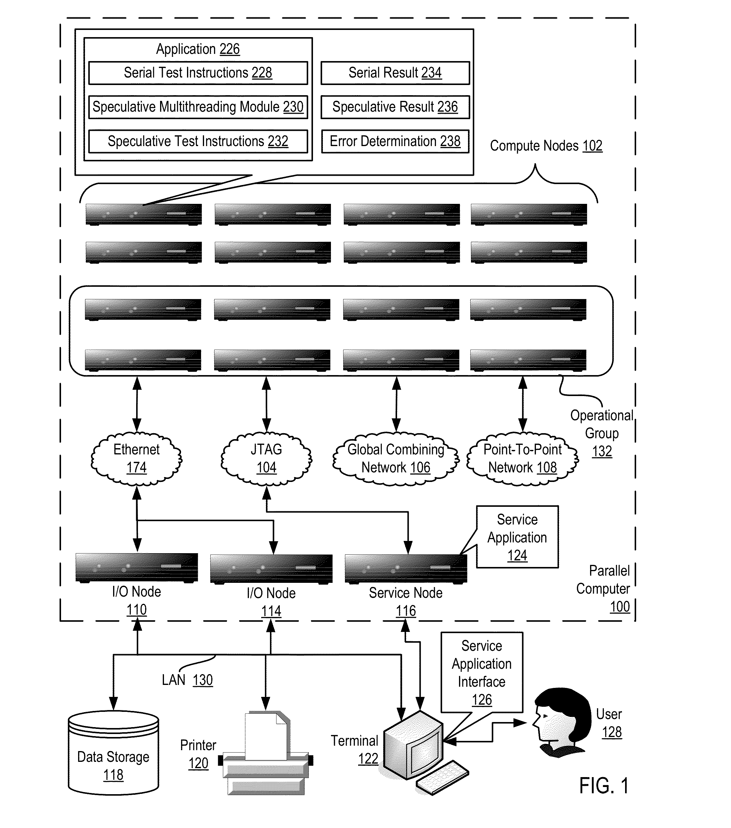 Verifying speculative multithreading in an application