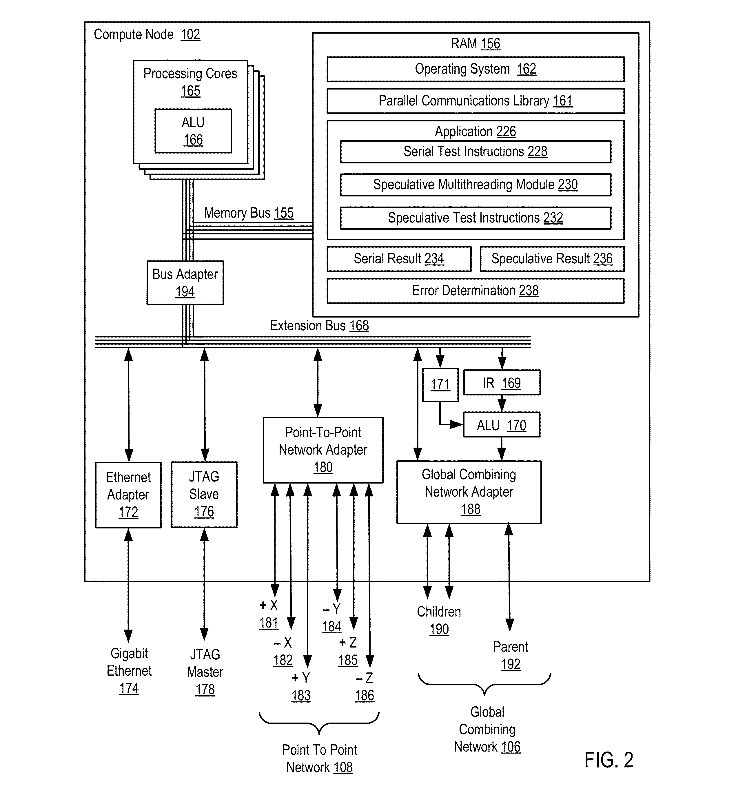 Verifying speculative multithreading in an application