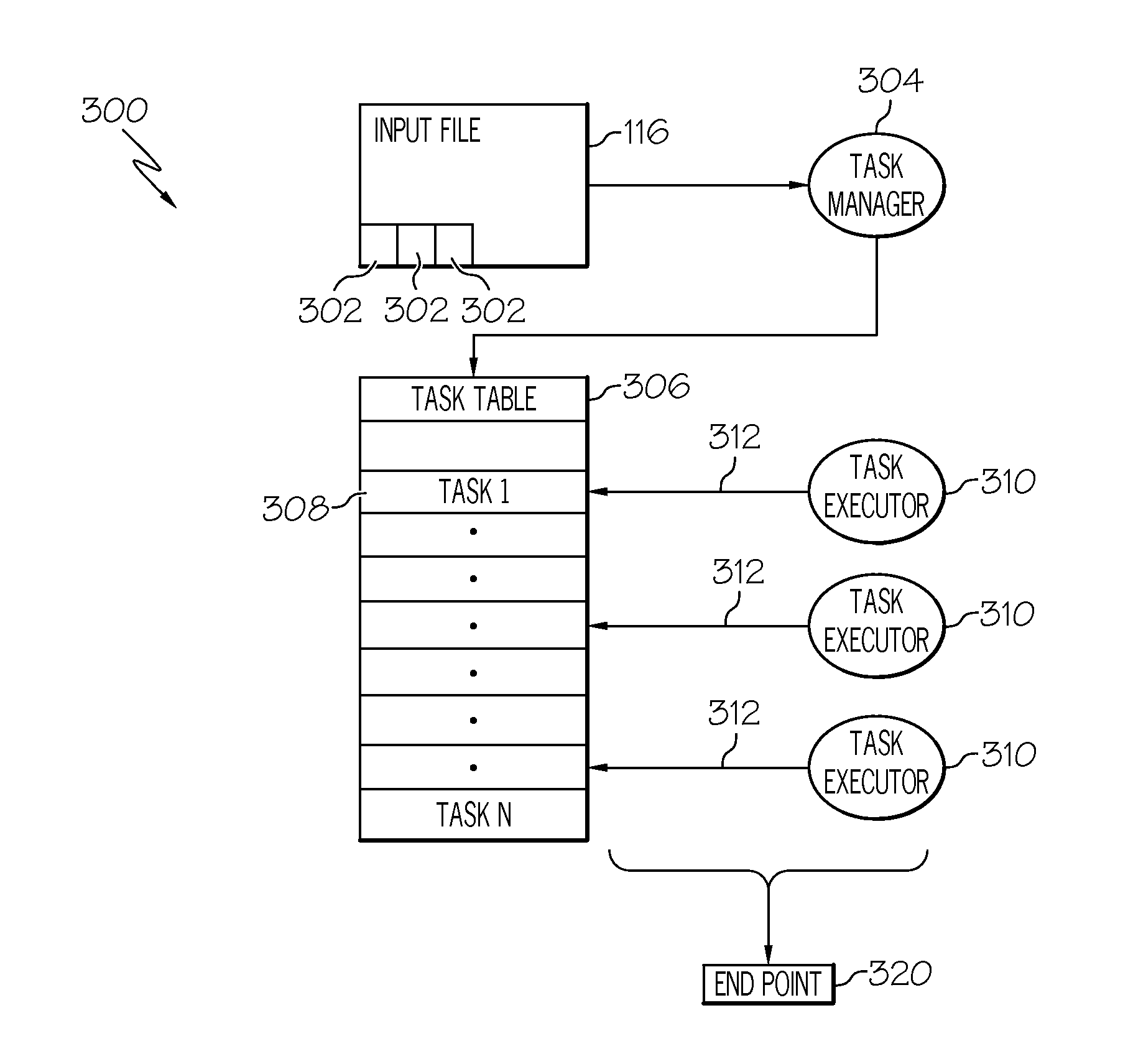 Work distribution and management in high availability cluster environment of resource adapters