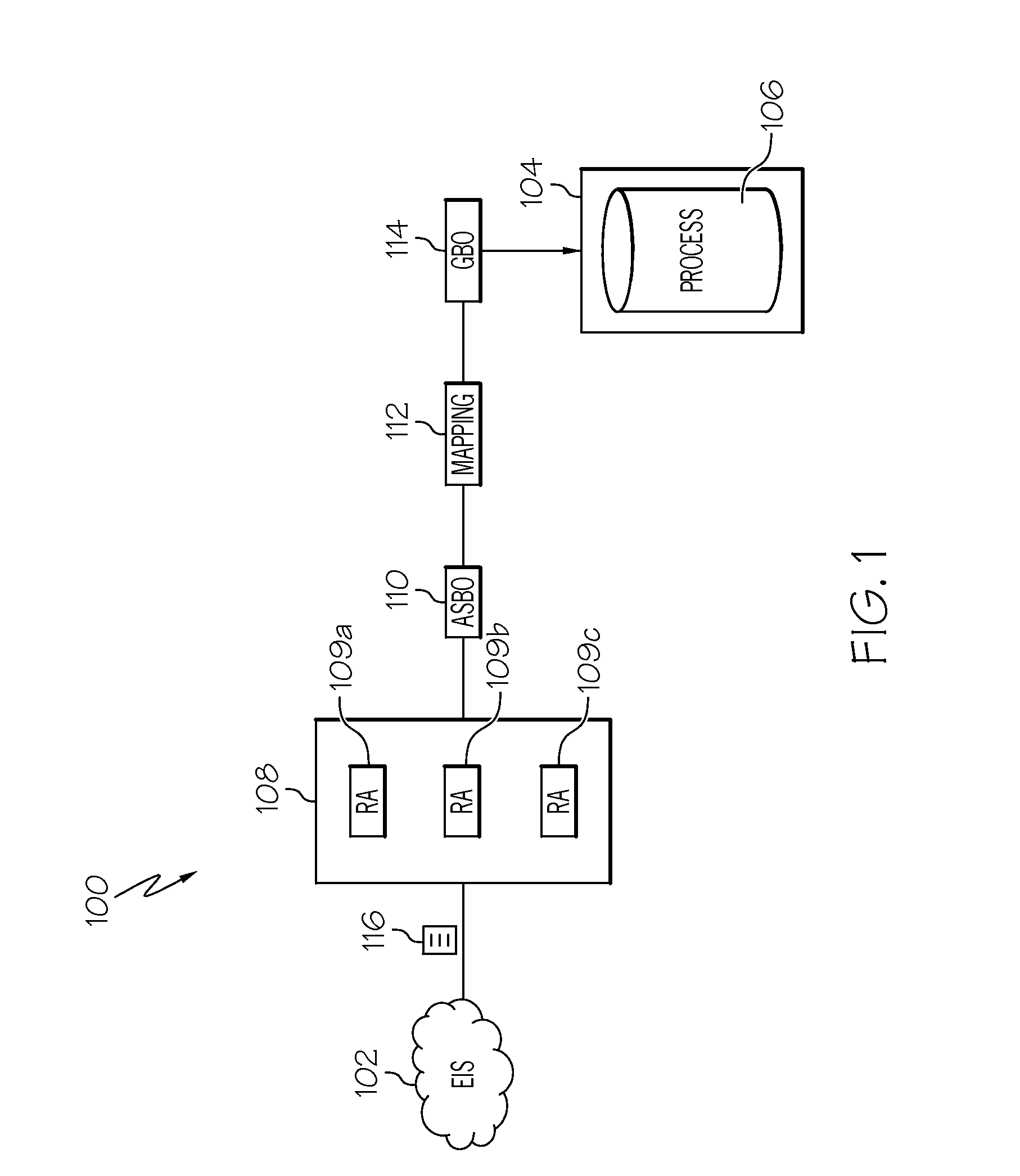 Work distribution and management in high availability cluster environment of resource adapters