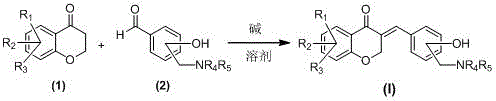 Homoisoflavonoid mannich base compound and preparation method and application thereof