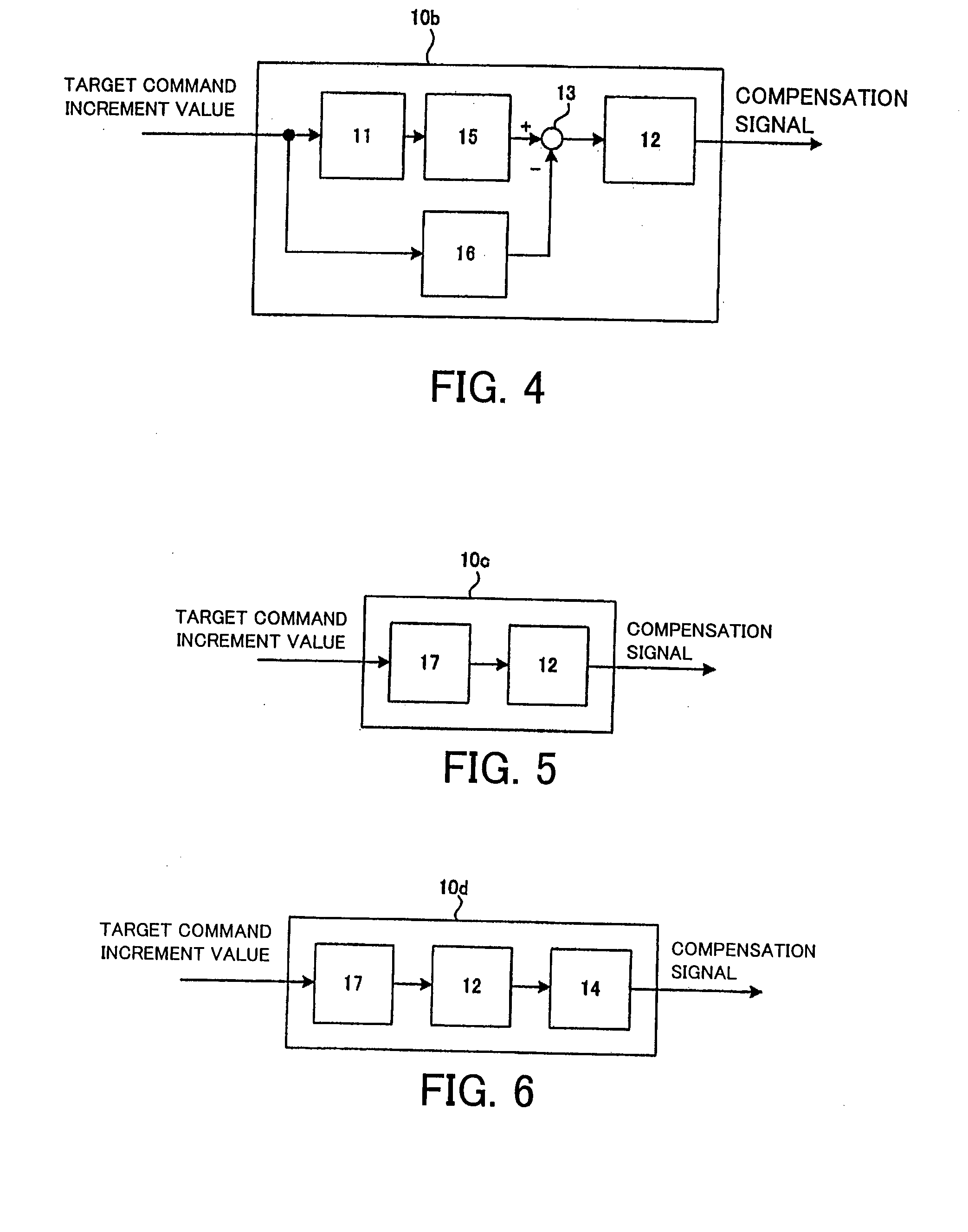 Servo Control Apparatus