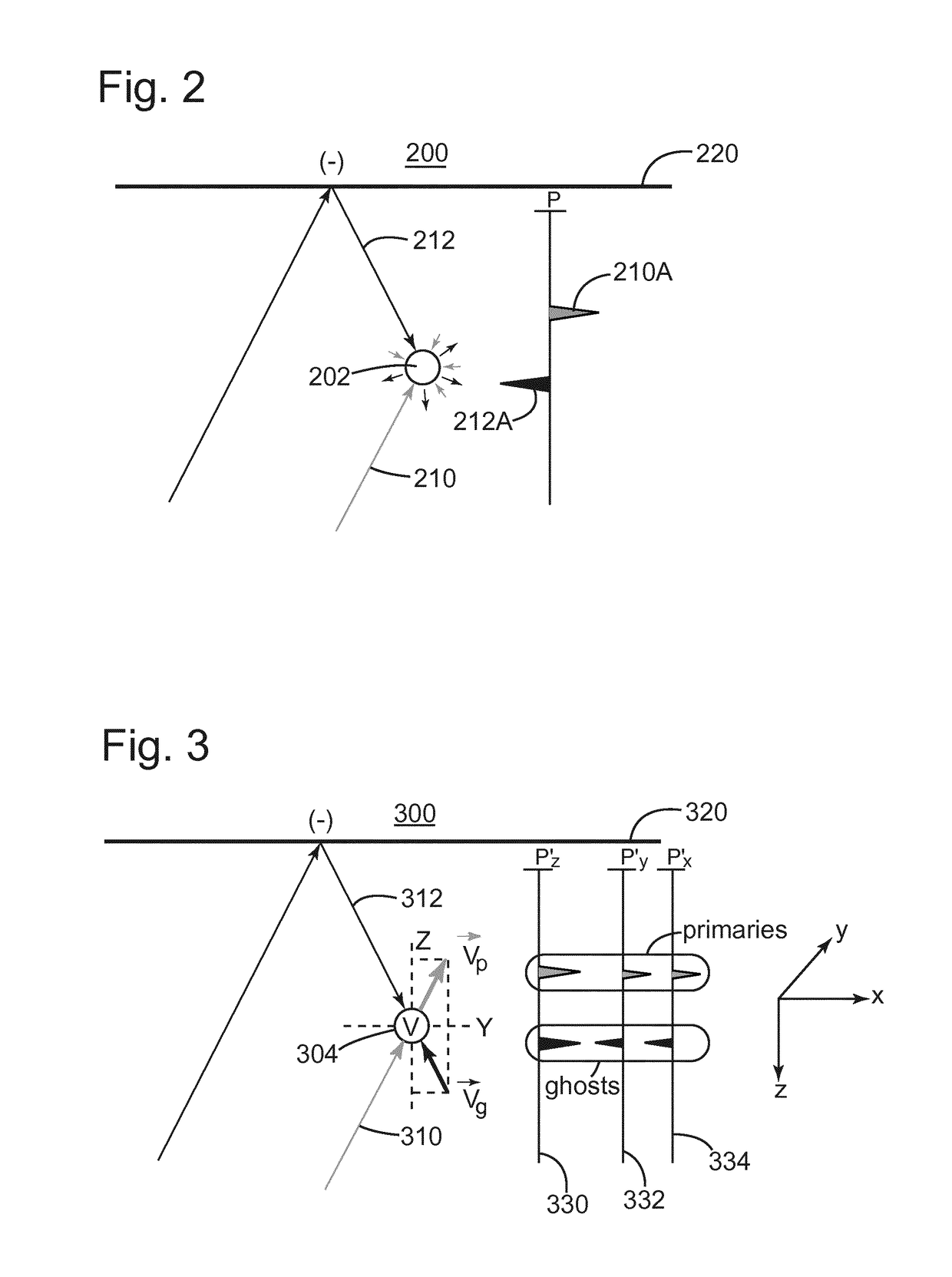 Method and system for simultaneous acquisition of pressure and pressure derivative data with ghost diversity