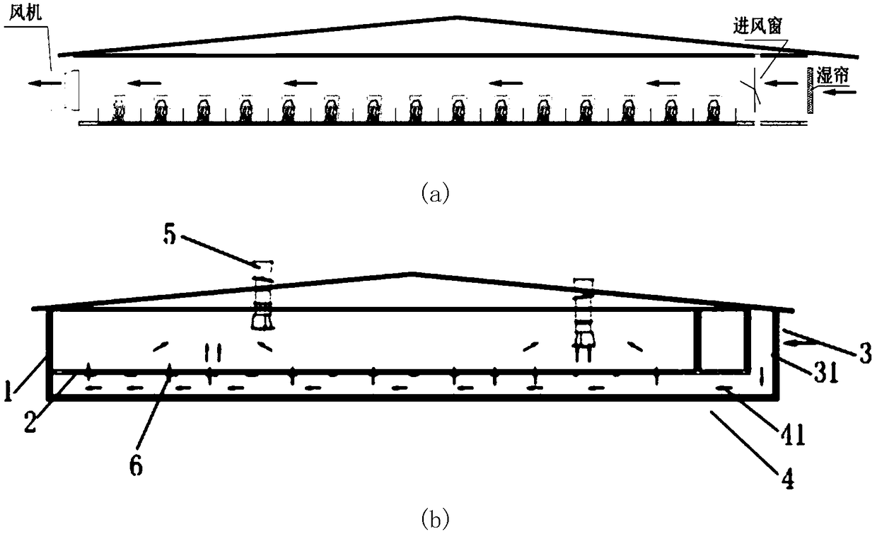 Parturition house which meets different environmental demands of sows and piglets and realizes accurate ventilation