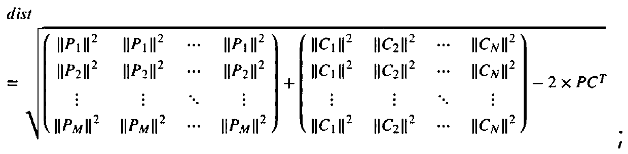 Unmanned aerial vehicle fault prediction method based on deep neural network