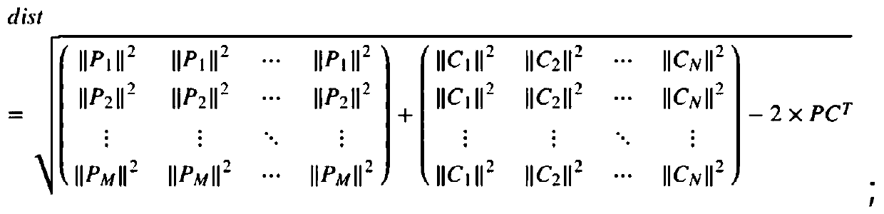 Unmanned aerial vehicle fault prediction method based on deep neural network