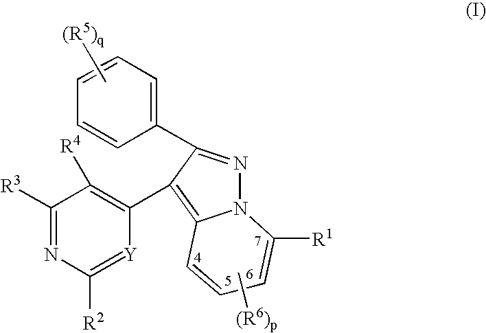 Pyrazolopyridinyl pyridine and pyrimidine therapeutic compounds