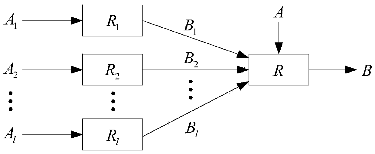 Power distribution network grounding fault protection method based on fuzzy measurement fusion criteria