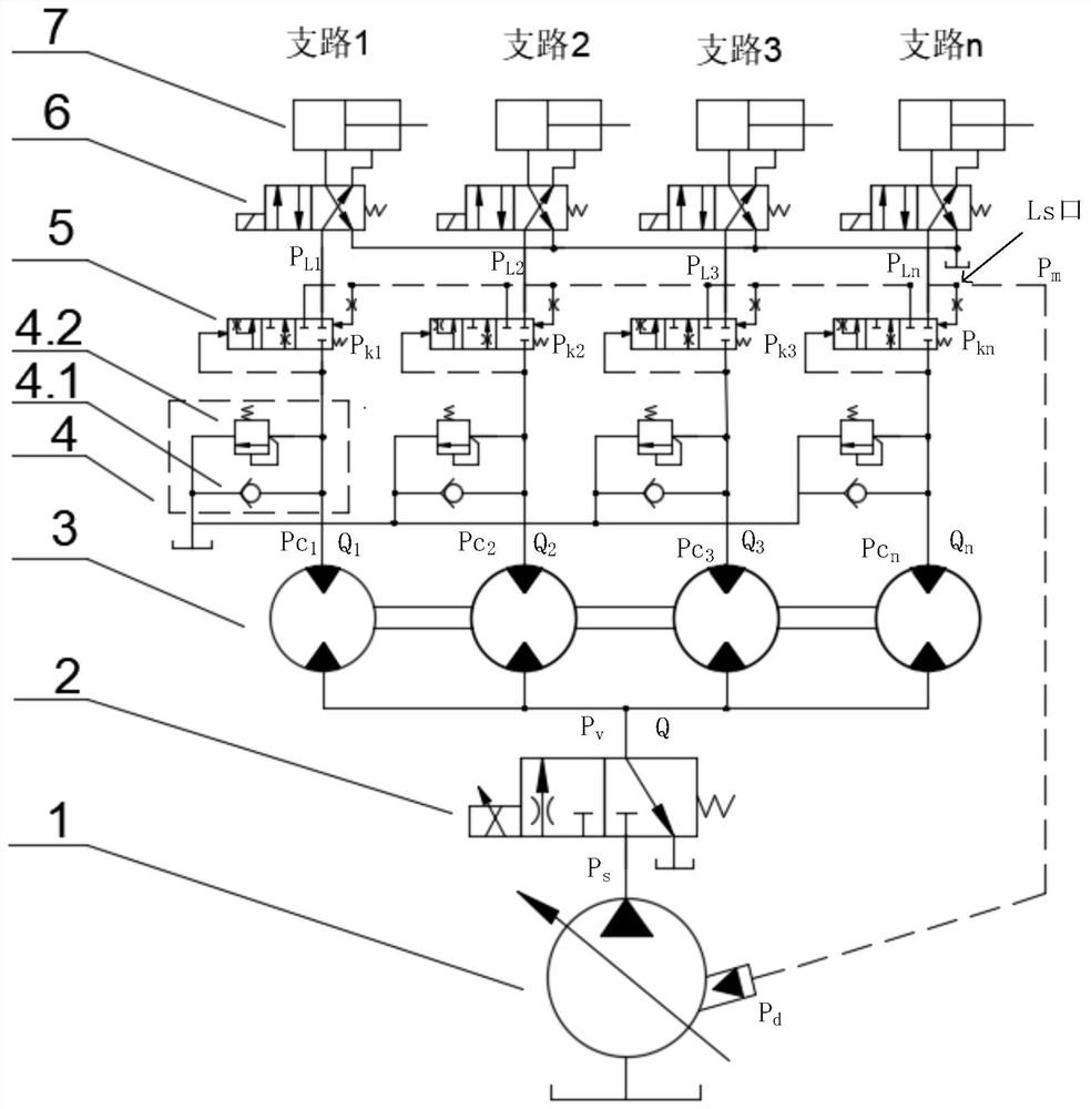 Shunting motor speed change synchronizing system resisting time-varying large eccentric load and working method