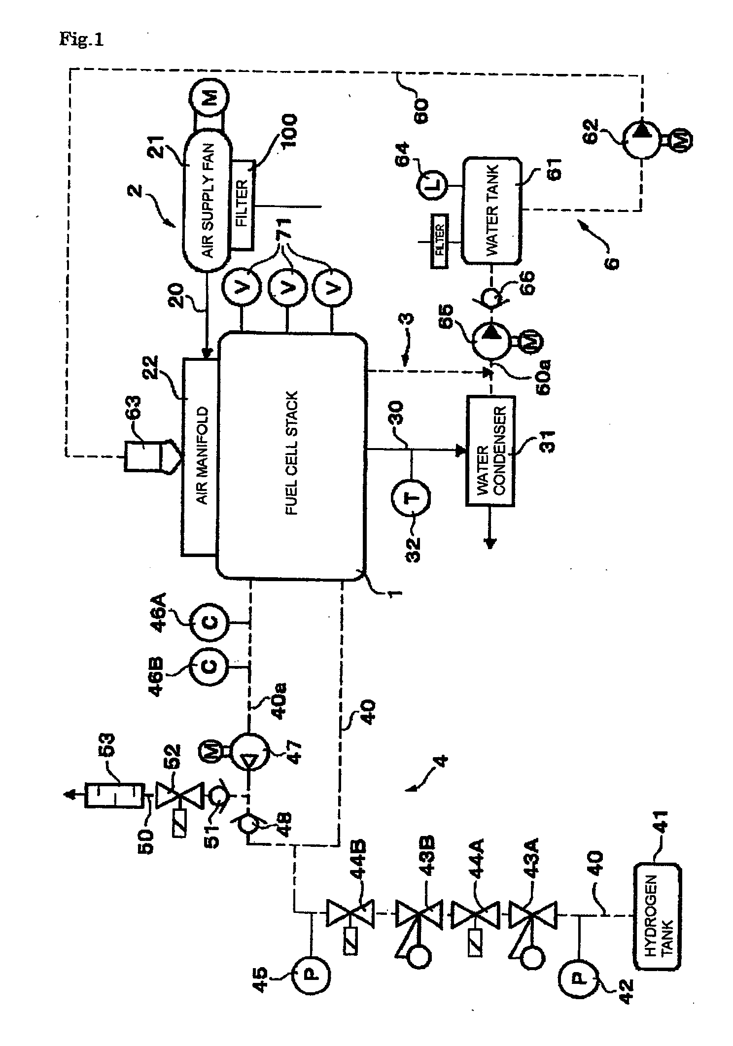 Separator and fuel cell using that separator