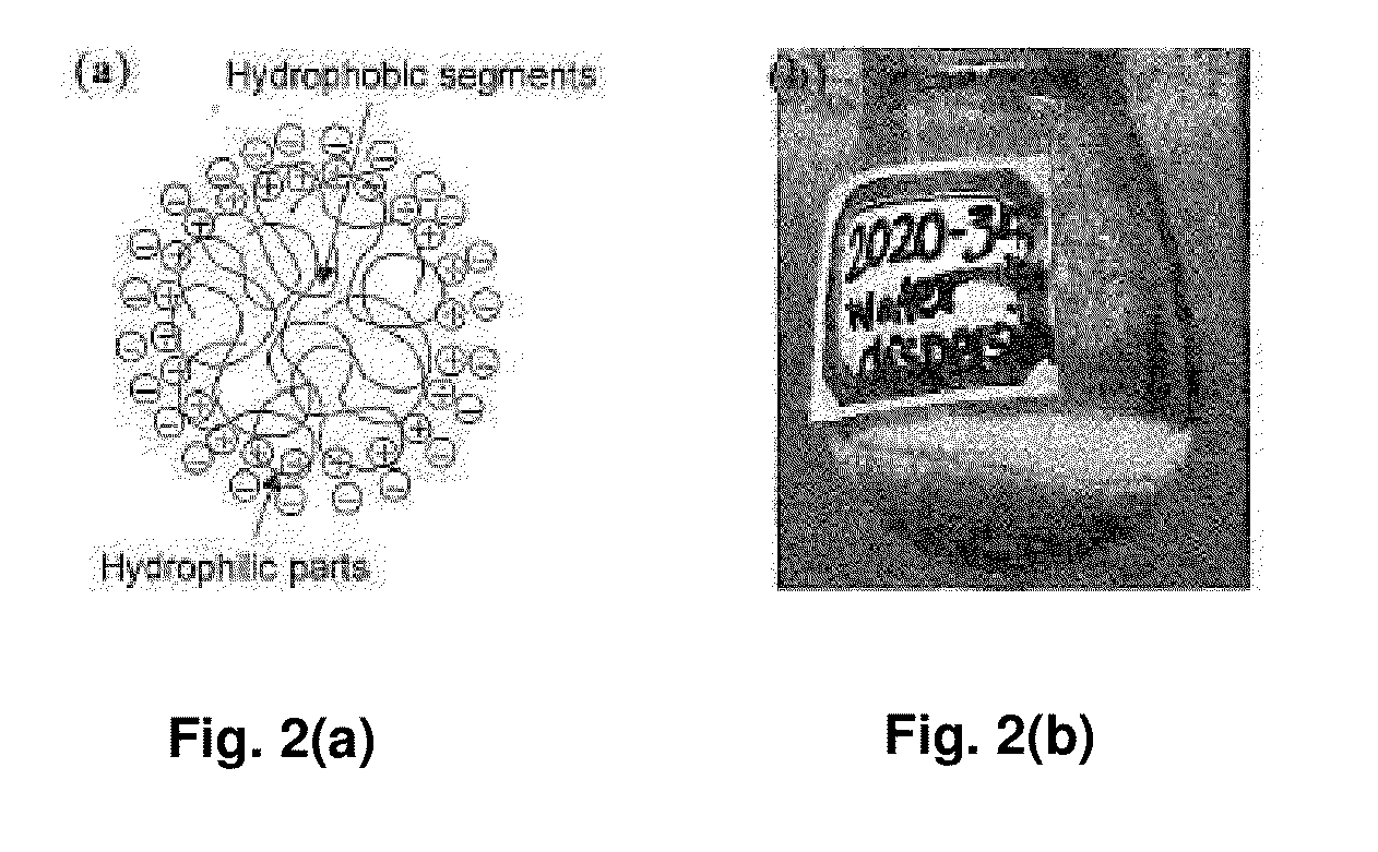 Waterborne Shape Memory Polymer Coatings